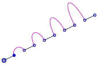 2-ух осевая линейная и дуговая интерполяция